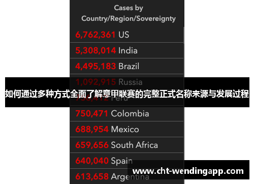 如何通过多种方式全面了解意甲联赛的完整正式名称来源与发展过程