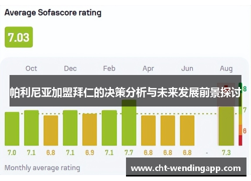 帕利尼亚加盟拜仁的决策分析与未来发展前景探讨