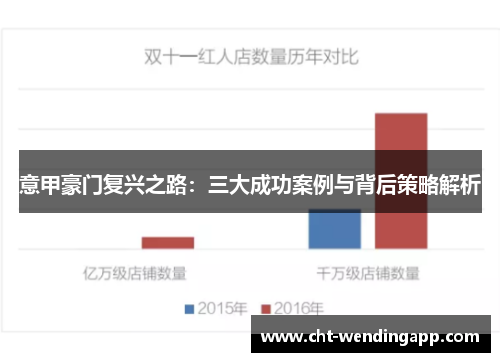 意甲豪门复兴之路：三大成功案例与背后策略解析