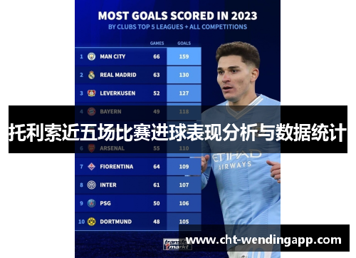 托利索近五场比赛进球表现分析与数据统计