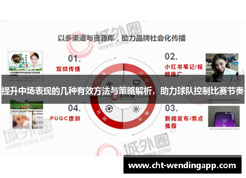 提升中场表现的几种有效方法与策略解析，助力球队控制比赛节奏