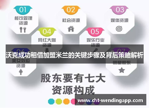 沃克成功租借加盟米兰的关键步骤及背后策略解析 沃克成功租借加盟米兰的关键步骤及背后策略解析