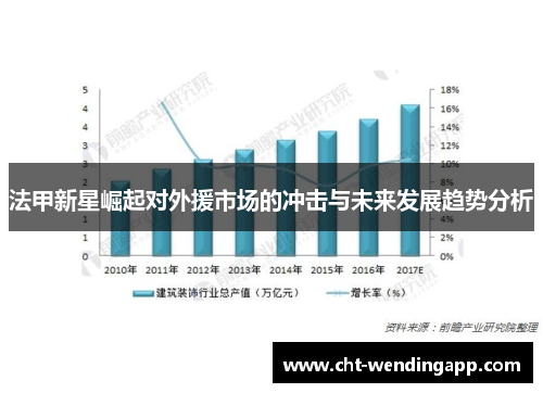 法甲新星崛起对外援市场的冲击与未来发展趋势分析