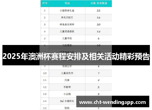 2025年澳洲杯赛程安排及相关活动精彩预告