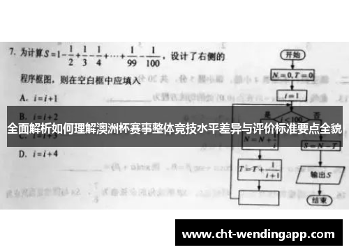 全面解析如何理解澳洲杯赛事整体竞技水平差异与评价标准要点全貌