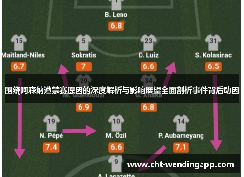 围绕阿森纳遭禁赛原因的深度解析与影响展望全面剖析事件背后动因