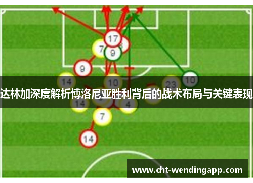 达林加深度解析博洛尼亚胜利背后的战术布局与关键表现