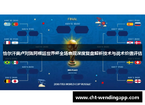 恰尔汗奥卢对阵阿根廷世界杯全场表现深度复盘解析技术与战术价值评估 恰尔汗奥卢对阵阿根廷世界杯全场表现深度复盘解析技术与战术价值评估