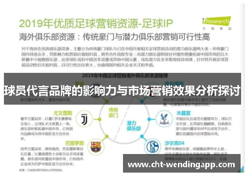 球员代言品牌的影响力与市场营销效果分析探讨 球员代言品牌的影响力与市场营销效果分析探讨