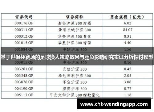 基于世俱杯赛场的足球换人策略效果与胜负影响研究实证分析探讨模型