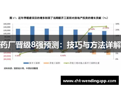 药厂晋级8强预测：技巧与方法详解