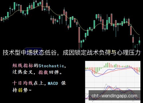 技术型中场状态低谷，成因锁定战术负荷与心理压力